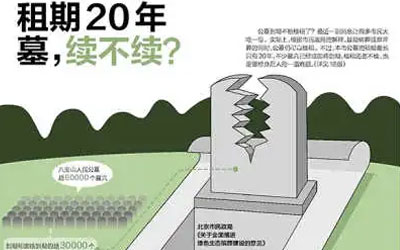 墓地到期后如何续交管理费