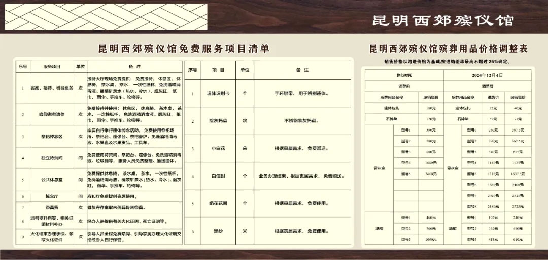 安宁市民政局指导昆明西郊殡仪馆完善主要殡葬用品价格调整的公示