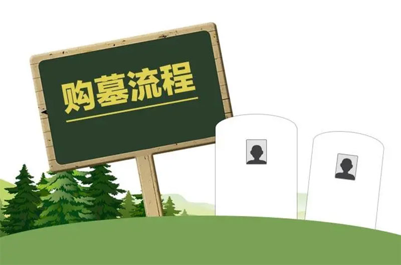 购墓流程都有哪些