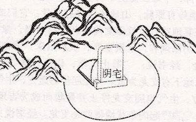 当今阴宅风水影响是否存在？