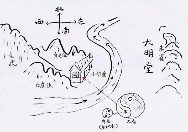 白虎穿堂,家败人亡