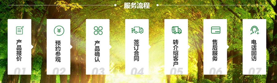 公墓信息网服务流程