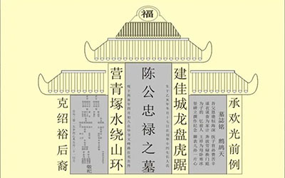 在墓碑上刻碑文原来是为了解决这个问题