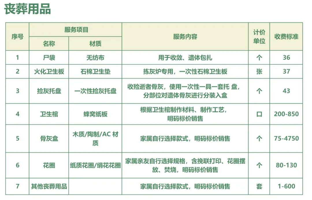 晋宁殡仪馆价格公示