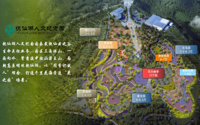 昆明抚仙湖人文纪念园福位概况